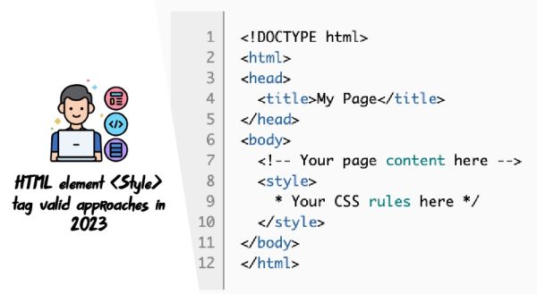 HTML element style tag validation approaches in 2023